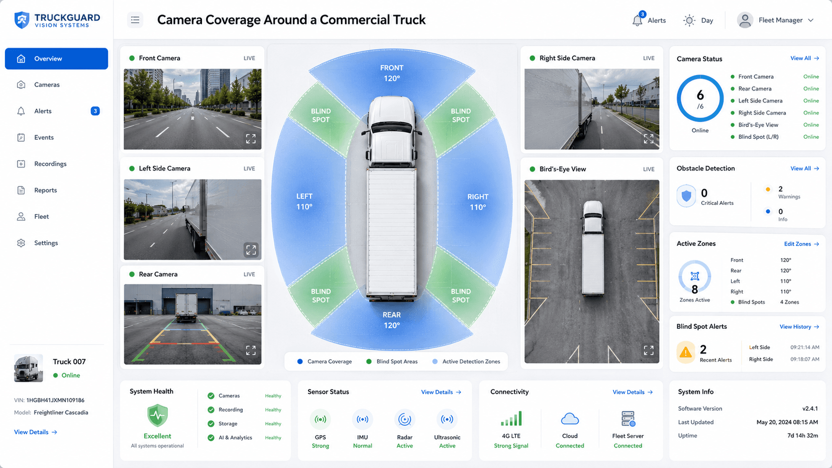 Panoramic View Assistance - Camera coverage around a commercial truck