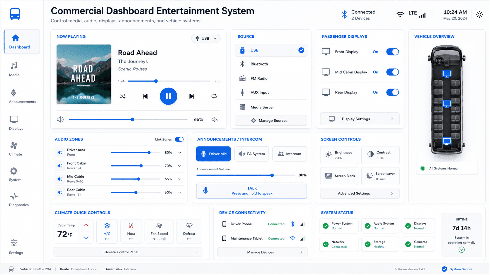 In-Vehicle Audio & Video Systems - Commercial dashboard entertainment system