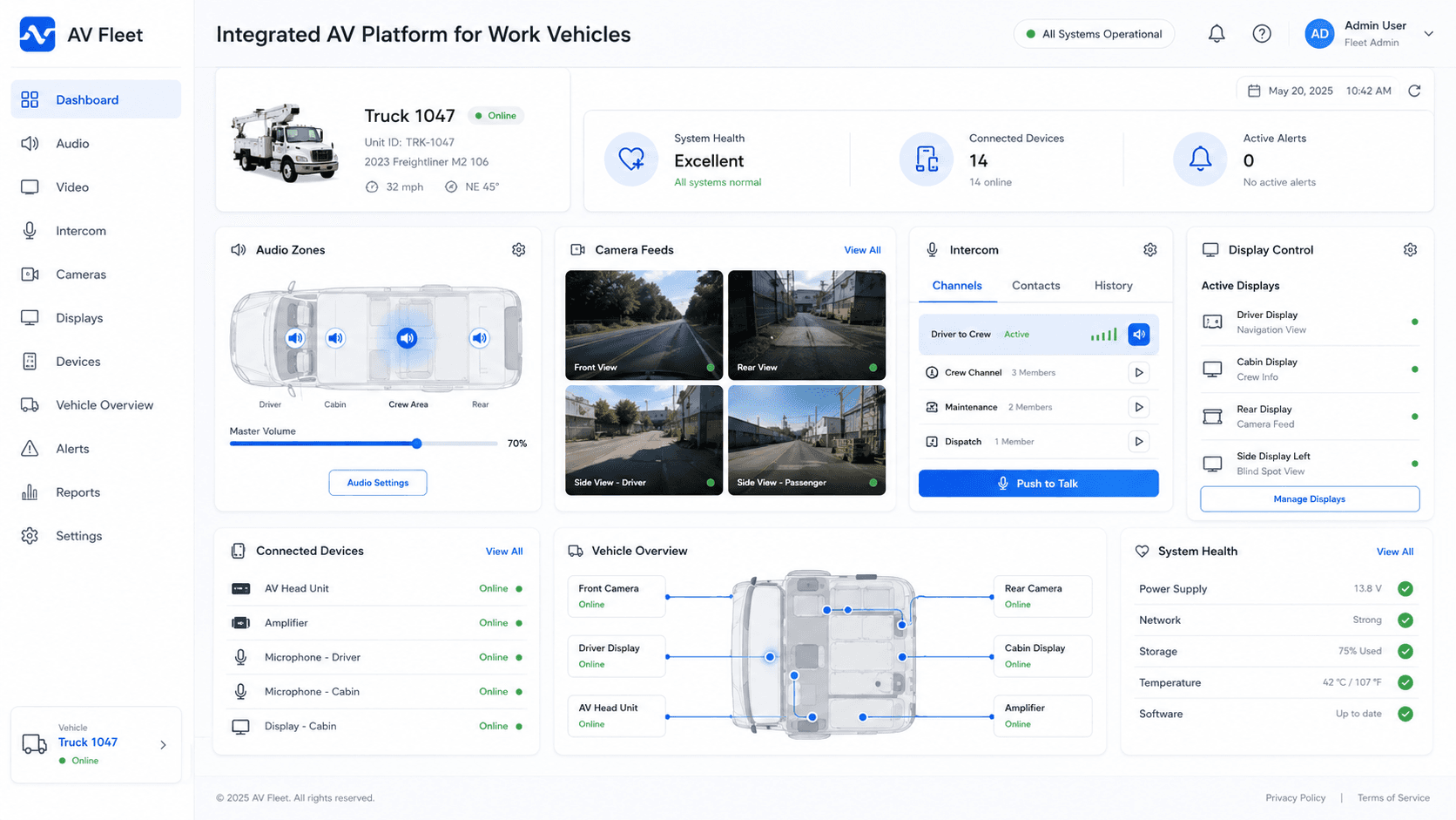 In-Vehicle Audio & Video Systems - Integrated AV platform for work vehicles