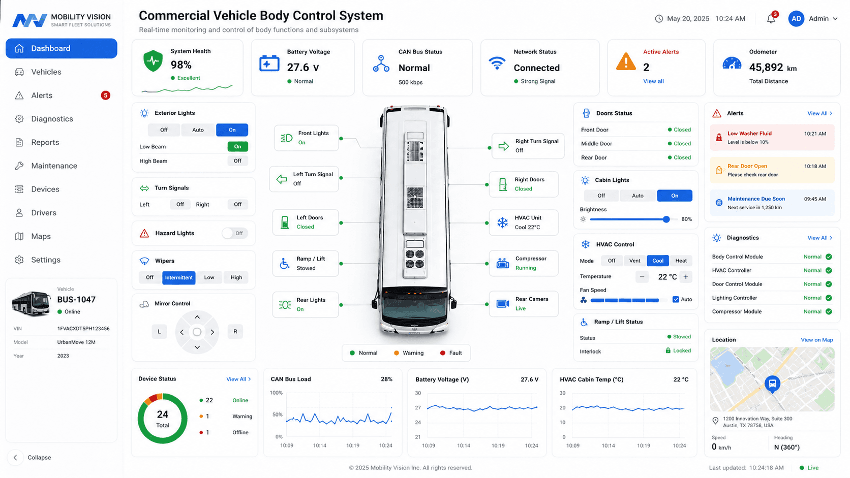 Intelligent Vehicle Control - Commercial vehicle body control system