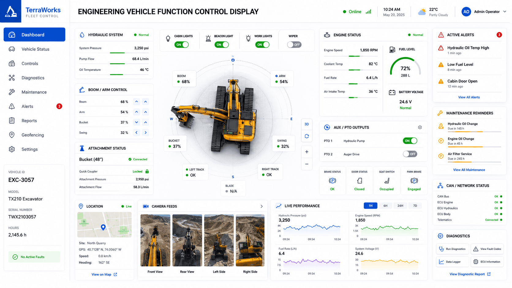 Intelligent Vehicle Control - Engineering vehicle function control display