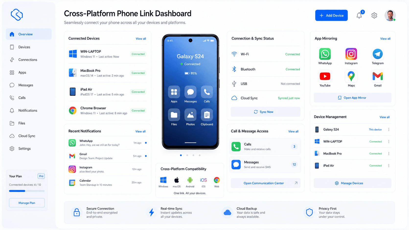 Phone Connectivity Modules - Cross-platform phone link dashboard