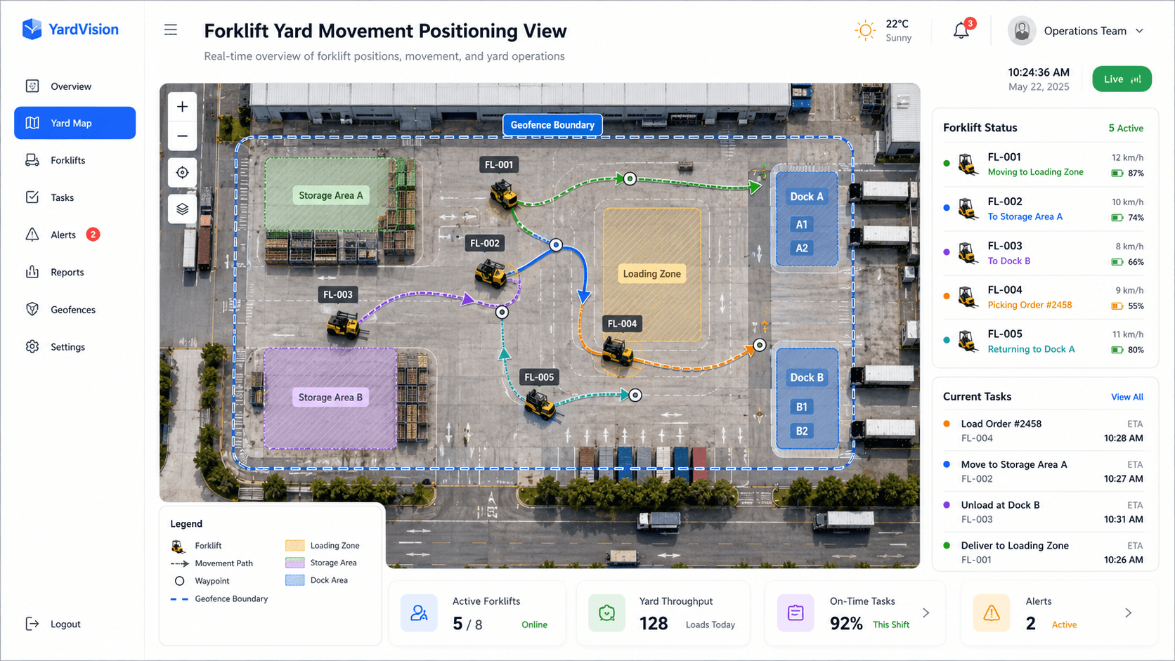Smart Navigation - Forklift yard movement positioning view