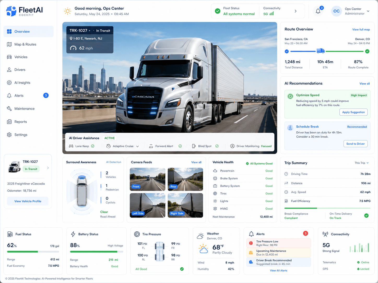 Intelligent Cockpit - AI cockpit dashboard for commercial vehicles